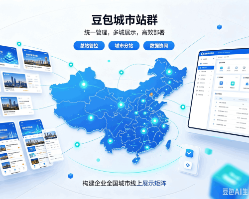罗江豆包城市站群